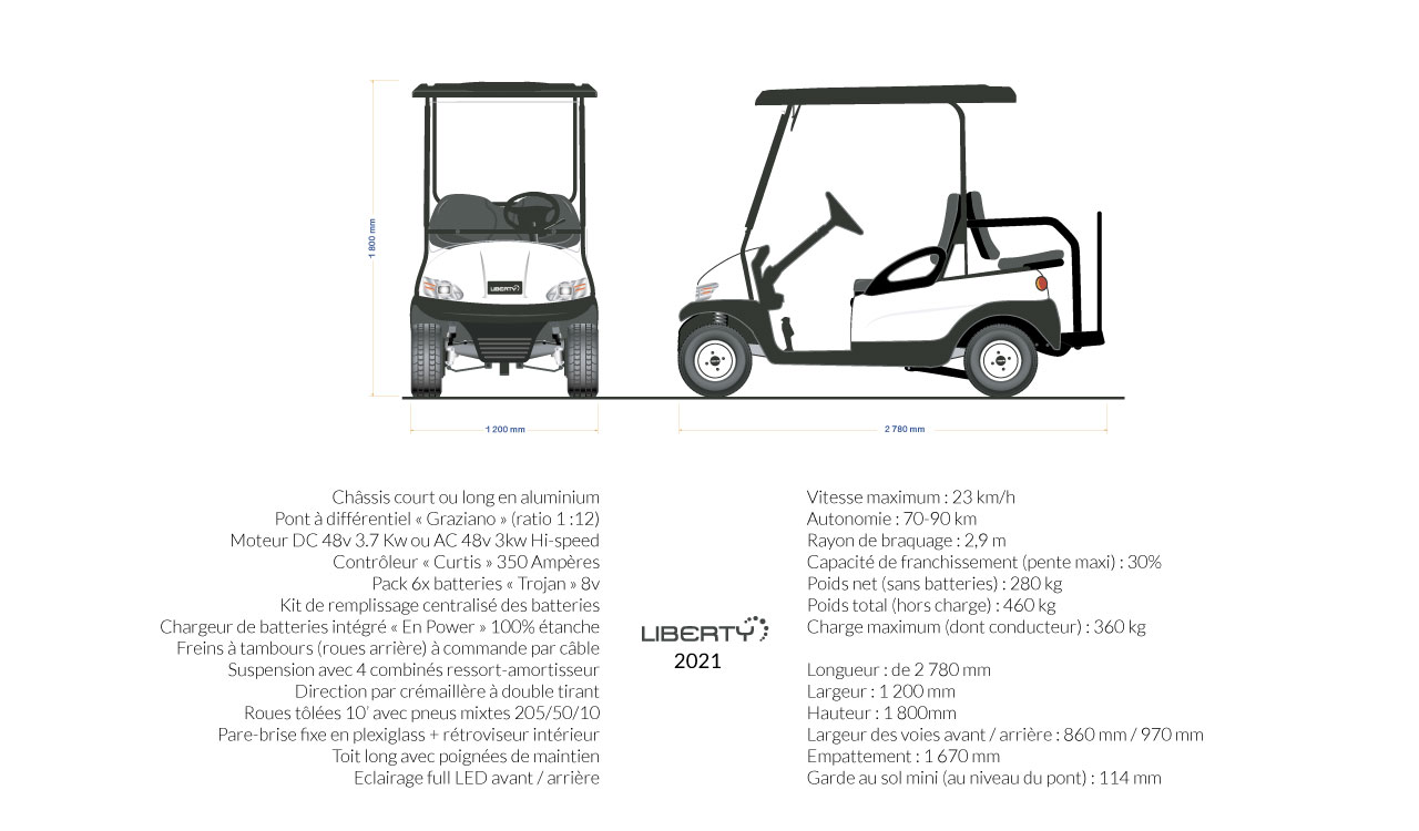 plaquette Transport 2+2