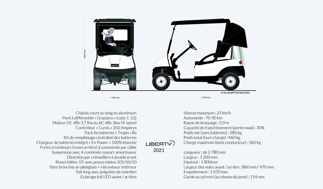 plaquette GOLF +