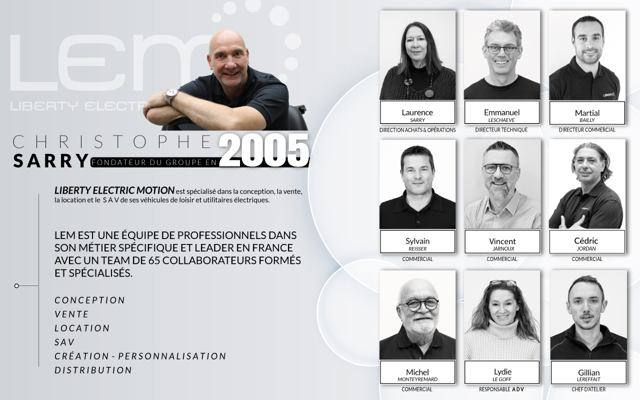 image de la page Qui sommes-nous ?